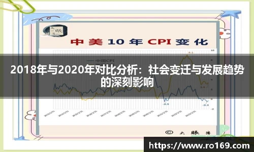 2018年与2020年对比分析：社会变迁与发展趋势的深刻影响