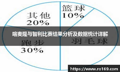 喀麦隆与智利比赛结果分析及数据统计详解