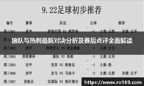 狼队与热刺最新对决分析及赛后点评全面解读