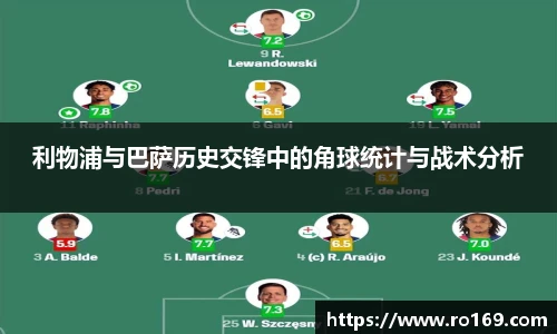 利物浦与巴萨历史交锋中的角球统计与战术分析