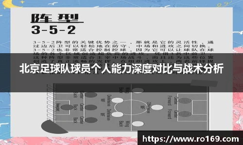 北京足球队球员个人能力深度对比与战术分析
